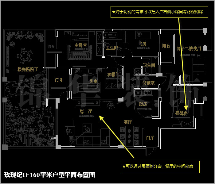 融僑中央花園玫瑰紀一樓160平米 戶型